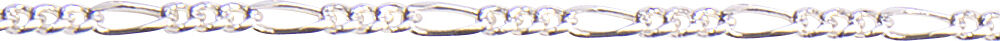 Figero Link Chain Collection