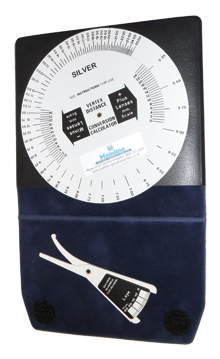 Vertex Distance Gauge Set